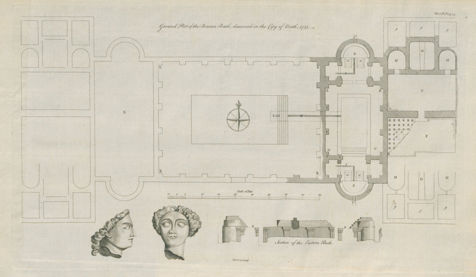 Ground plot of the Roman Bath discover'd in the City of Bath 1755. CARY 1789 map